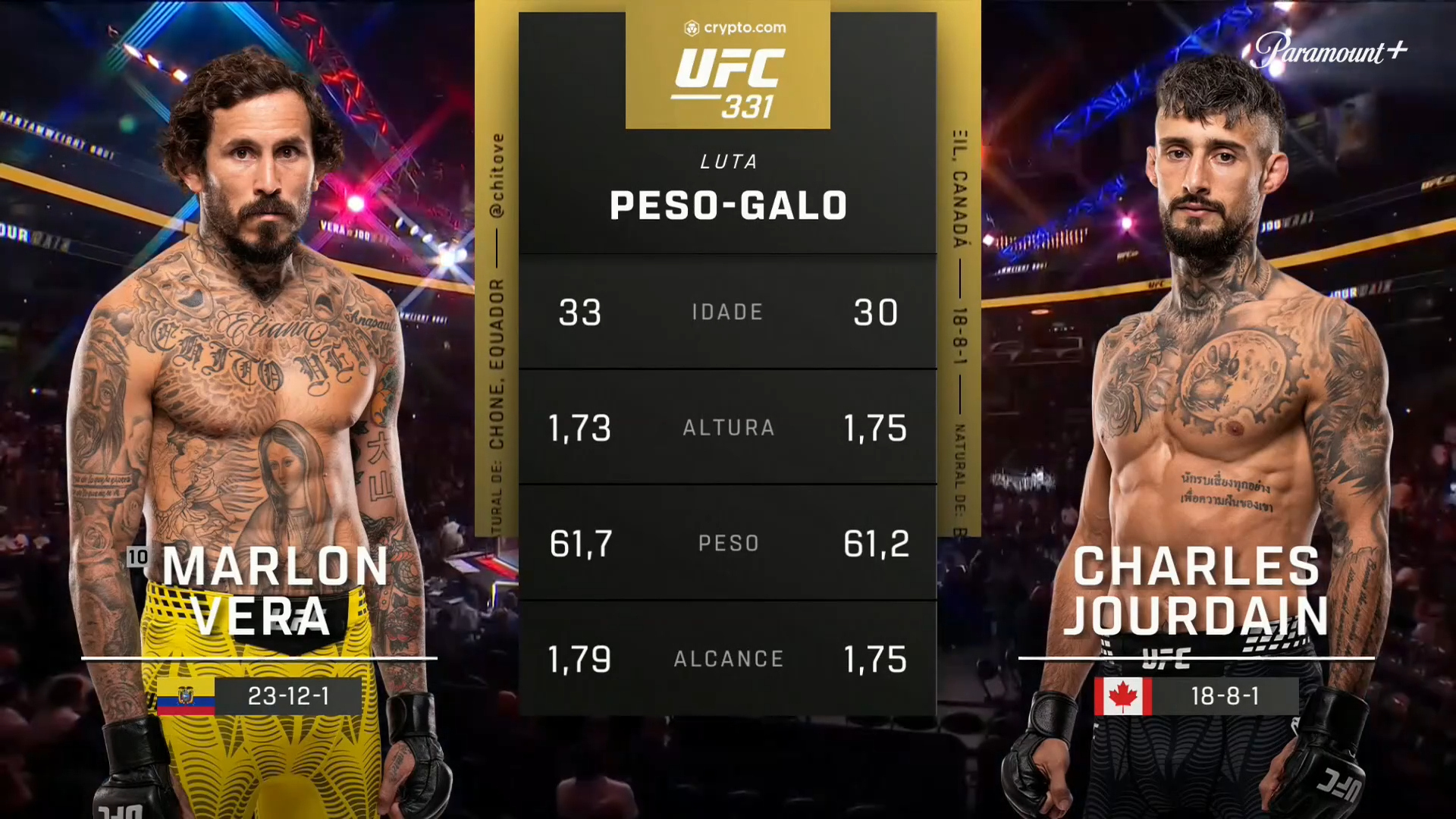 UFC 331 19/09 - Marlon Vera x Charles Jourdain - 2026