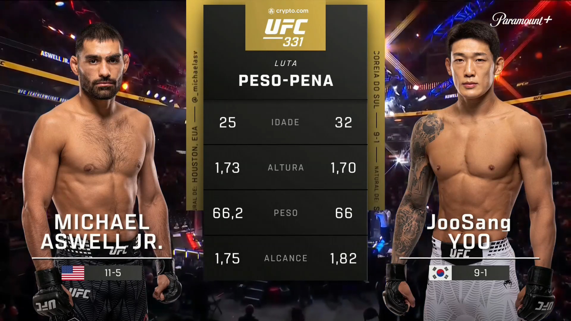 UFC 331 19/09 - Michael Aswell Jr. x JooSang Yoo - 2026