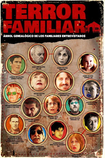 Terror familiar (2022) [LEG]